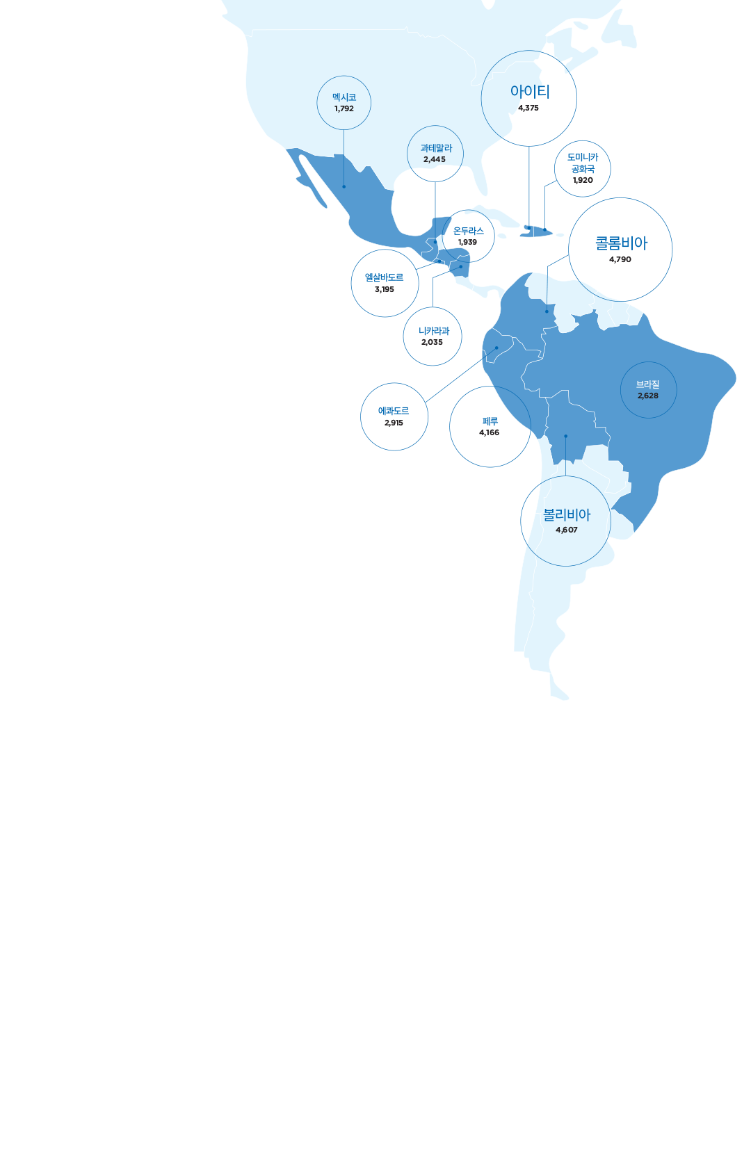 AMERICA 지도