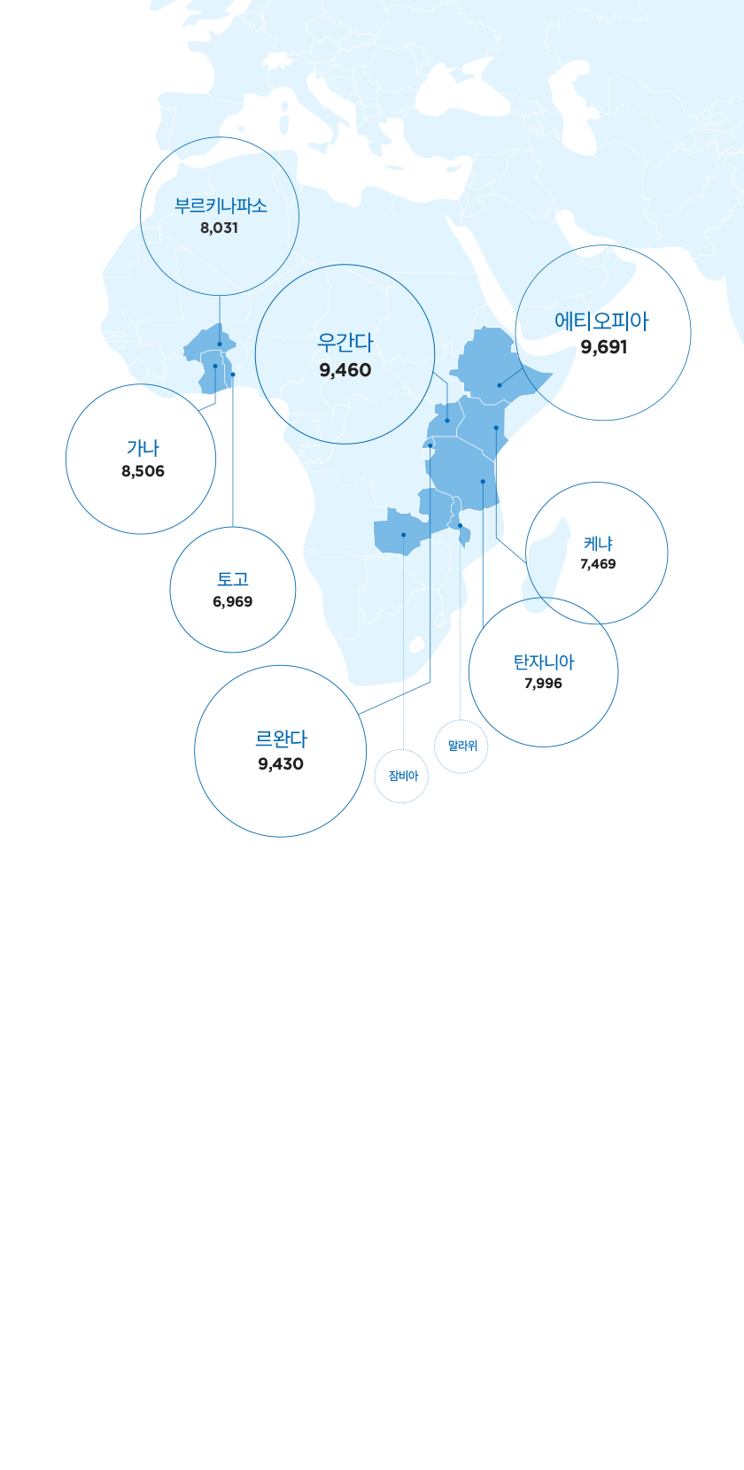AMERICA 지도