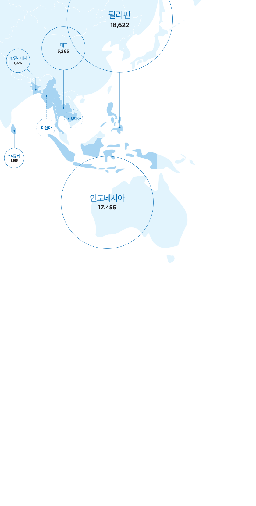 ASIA 지도