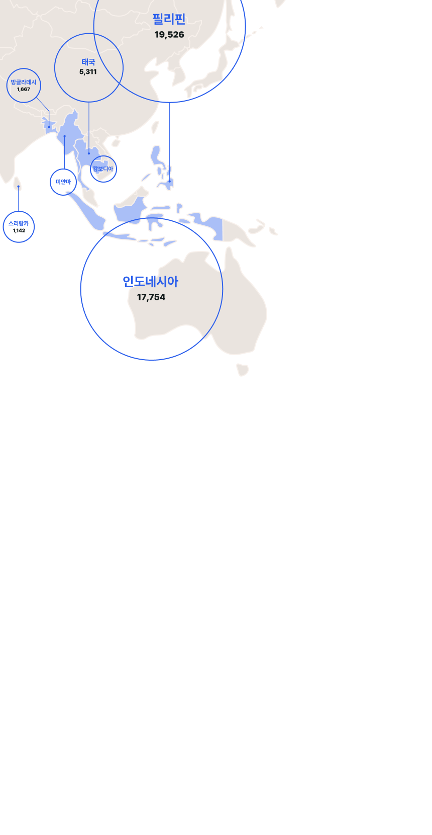 ASIA 지도
